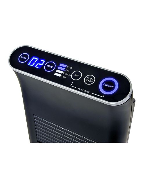 ENVION Ionic Pro Platinum Air Purifier & Reviews ...