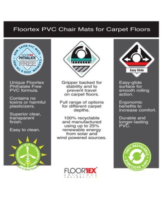 Floortex Advantagemat Clear 48 in. x 60 in. Vinyl Rectangular Indoor Chair Mat for Carpets up to 1/4 in. FR1115225EV - The Home Depot