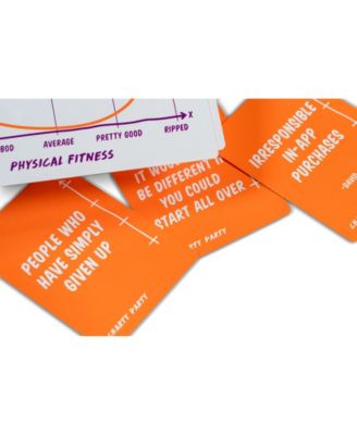 Charty Party, LLC The Game Of Absurdly Funny Charts