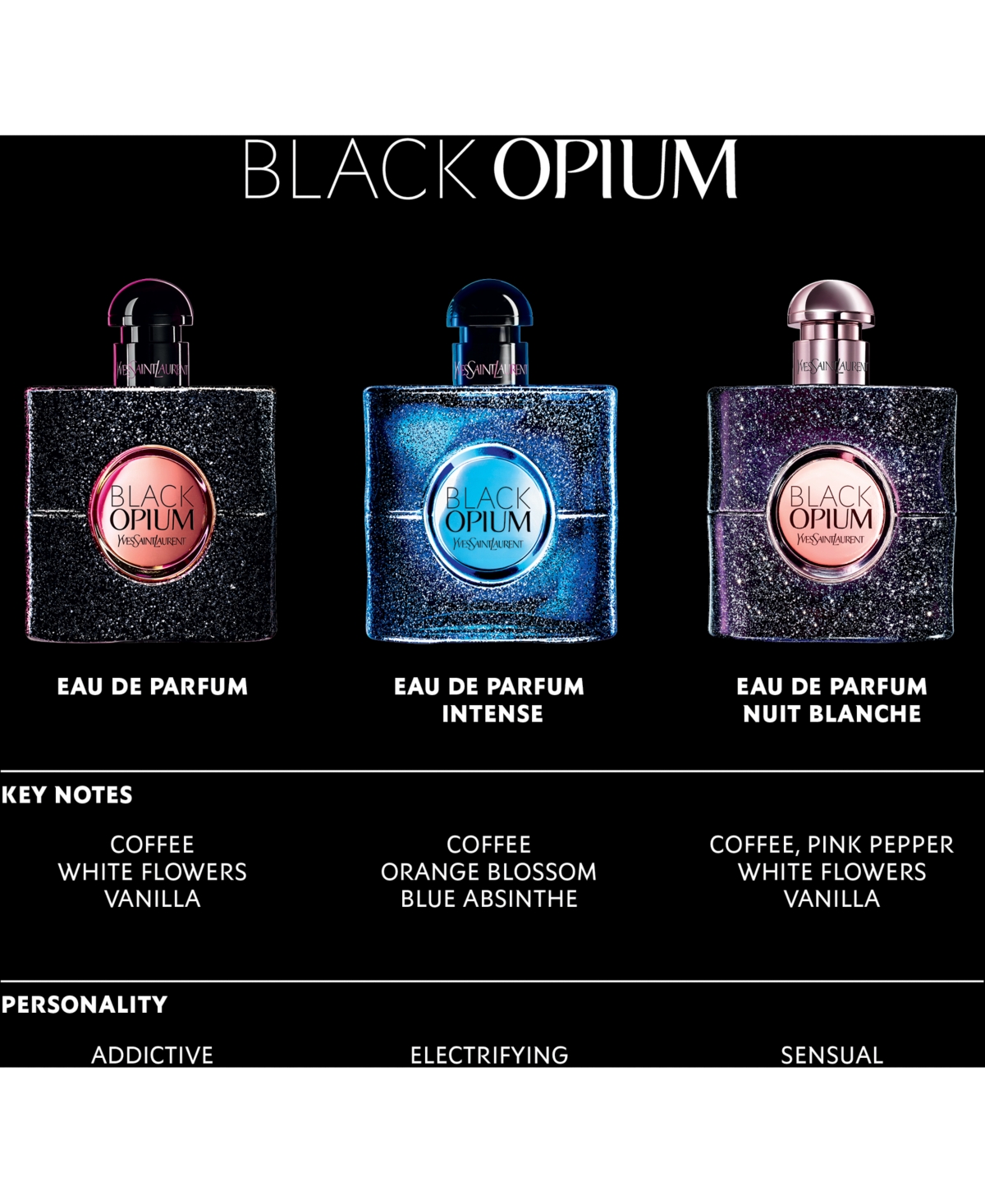 Saint Laurent Black Opium Eau De Parfum Fragrance Spray, 0.33 oz In No Color