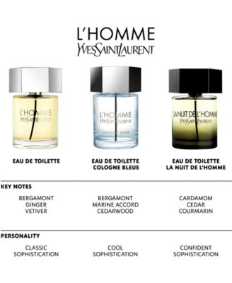 ysl lhomme notes