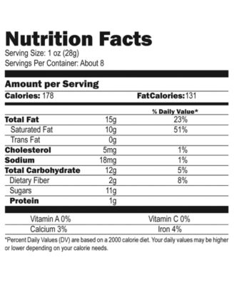 Chocolates & Truffle Tower