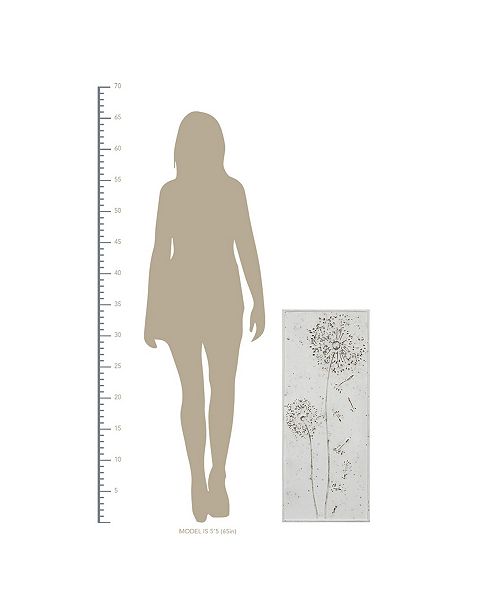 Stratton Home Décor Stratton Home Decor Dandelion Metal Panel Wall