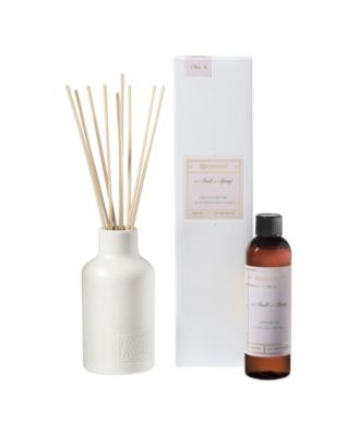 Aromatique