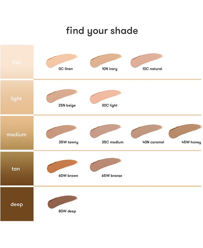 Dermablend QuickFix Concealer, 0.16 oz. Macy's