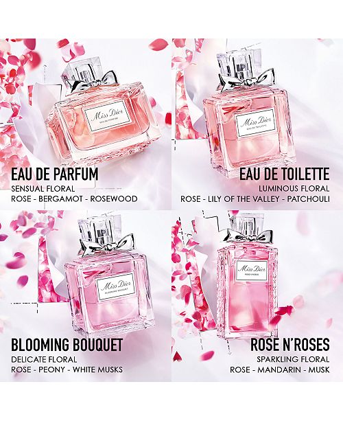 Miss Dior Blooming Bouquet My Teenage Madness