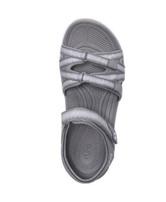 ryka savannah women's sandals