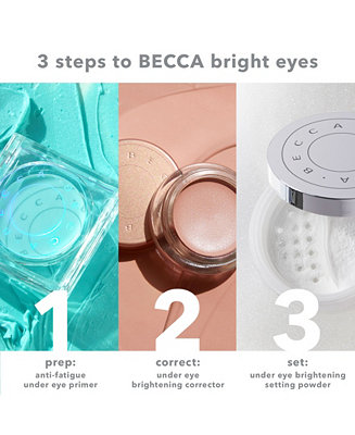 BECCA Cosmetics 3 Steps To BECCA Bright Eyes & Reviews - Makeup 