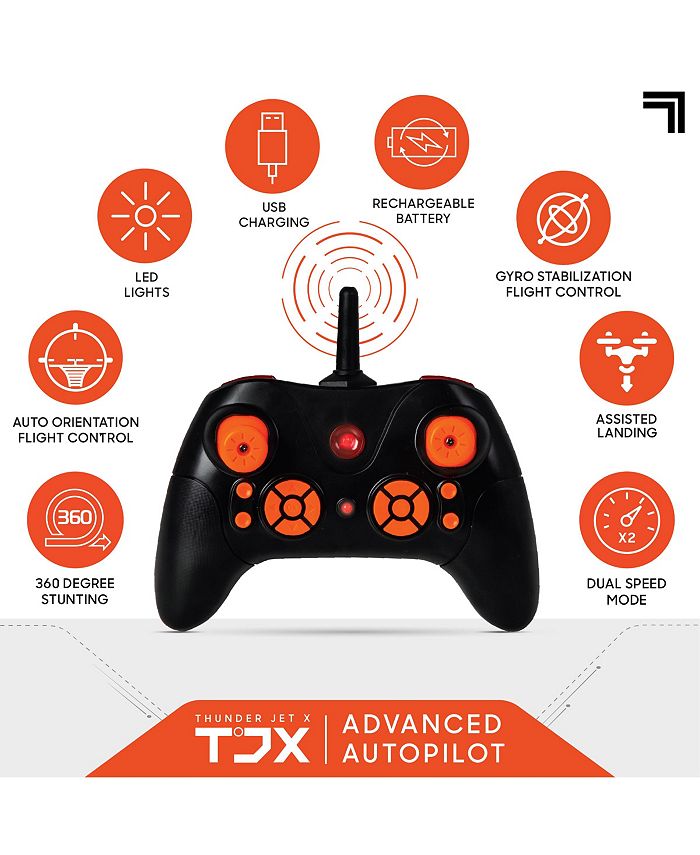 thunderbolt stunt drone