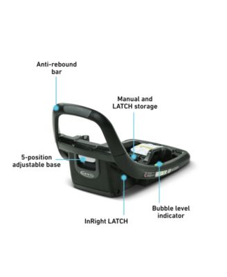 SnugRide SnugFit ICS Base