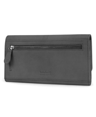 Money Manager Wallet