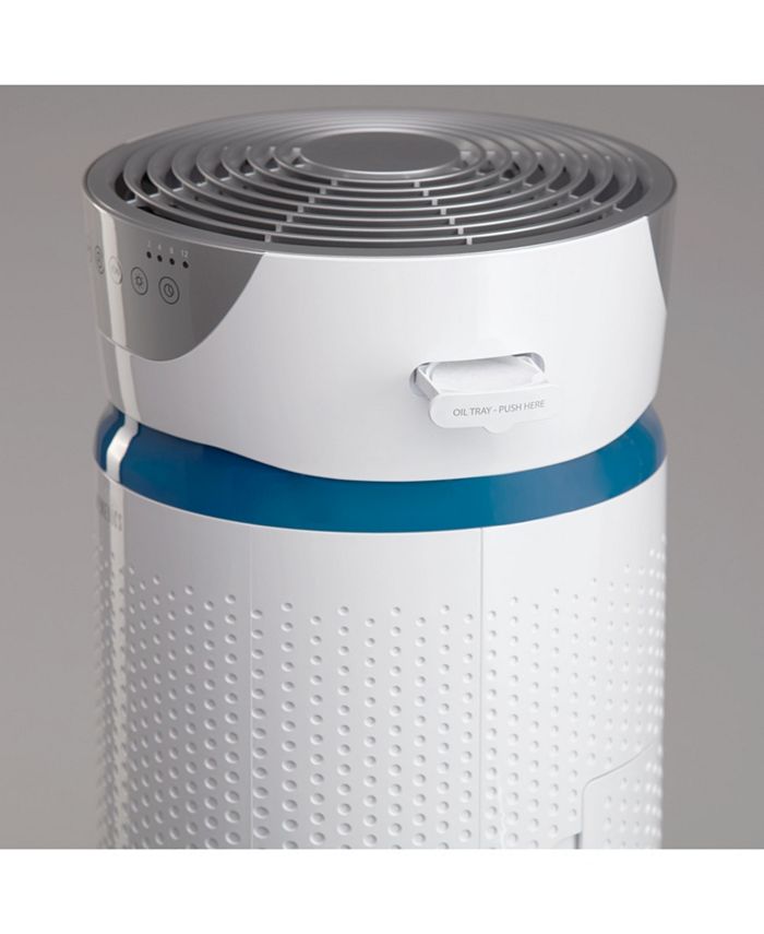 homedics totalclean uv c light personal air sanitizer