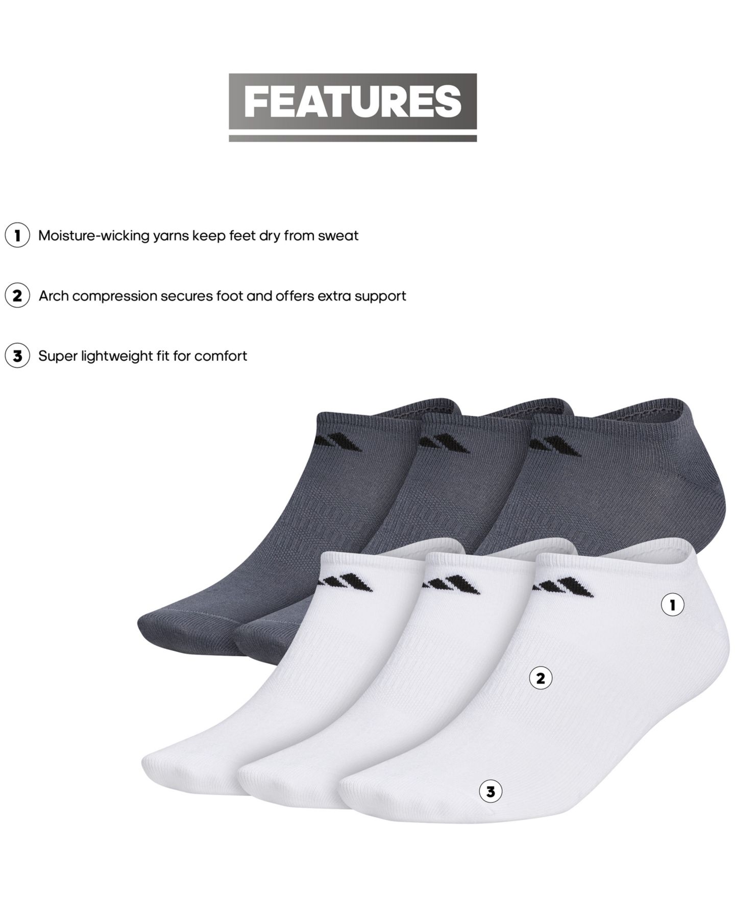 Мужские короткие носки-невидимки adidas Superlite, набор из 6 пар, цвет: Белый / Чёрный — фото 3