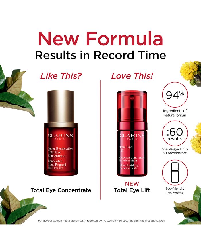 Clarins Total Eye Lift Eye Concentrate, 0.5oz. & Reviews Skin Care