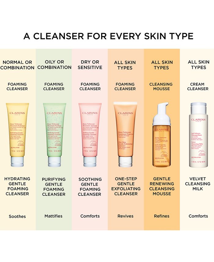 Clarins Hydrating Gentle Foaming Cleanser With Aloe Vera, 4.2 oz. - Macy's