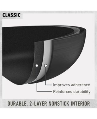 Calphalon Classic Hard-Anodized Nonstick 8-Inch & 10-Inch Fry Pan Combo