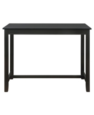 Linon Home Decor Rumsey 36