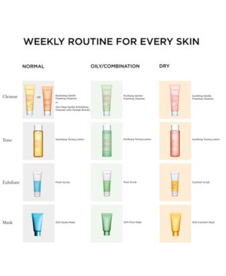 Clarins SOS Hydra Refreshing Hydration Mask, 2.3 oz.