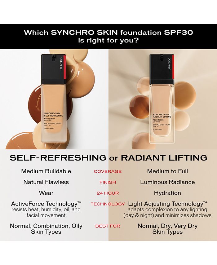 Shiseido Synchro Skin Radiant Lifting Foundation, 30 ml - Macy's