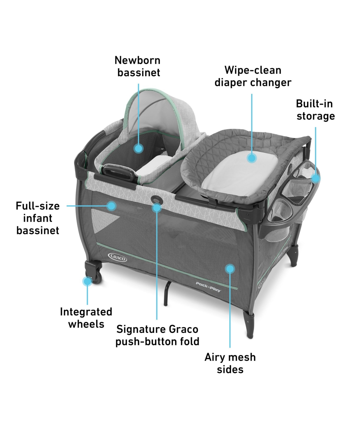 Graco Pack 'n Play Close2baby Bassinet Playard In Derby