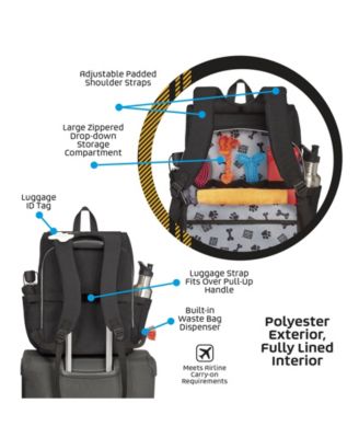 Ultimate Week Away Backpack