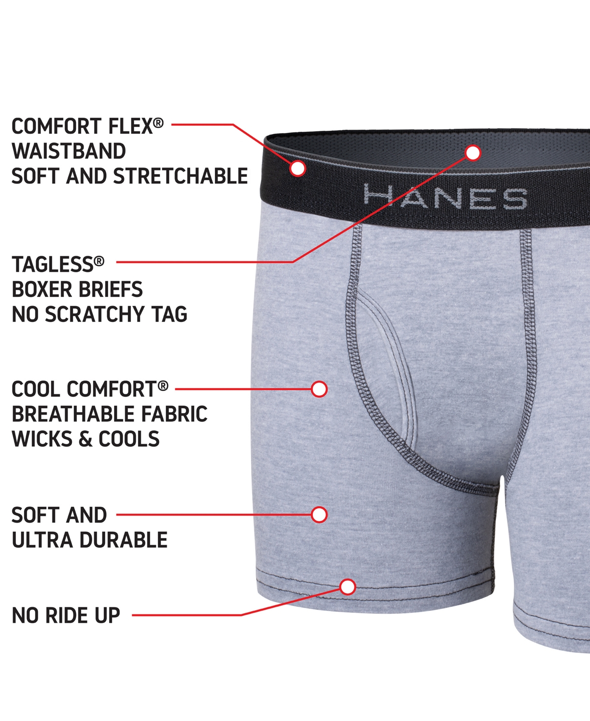 Hanes Big Boys Ultimate Cotton Blend Boxer Briefs, Pack of 5