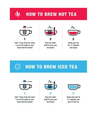 Immunity Sampler Dry Flight Tea