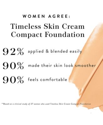 Laura Geller Beauty Timeless Skin Cream Compact Foundation
