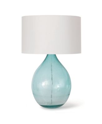 Regina Andrew Design