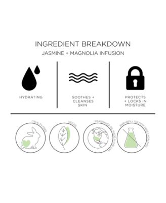 Women's Garden Party 4 Piece Gift Set