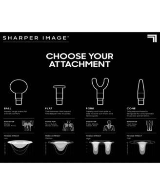 Powerboost Move Deep Tissue Travel Percussion Massager