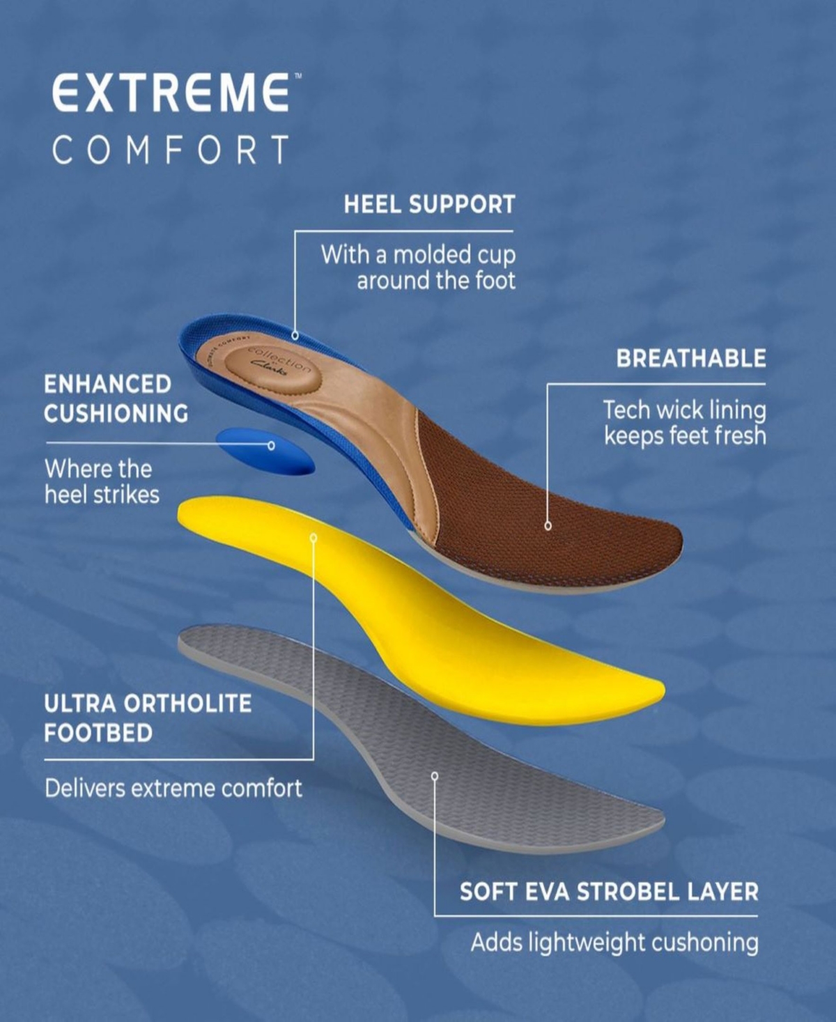 Clarks Men's Shacre Ii Step Shoes