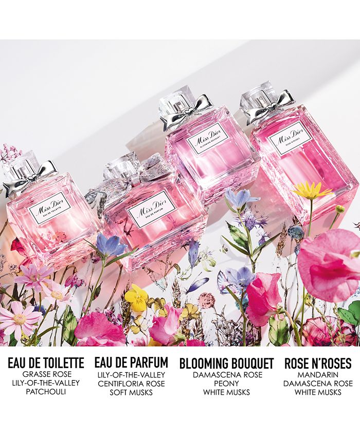 DIOR - Miss Dior Blooming Bouquet Fragrance Collection - A Macy's Exclusive