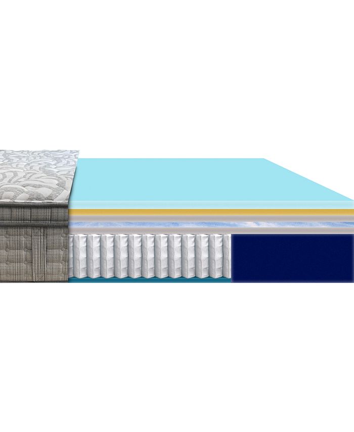 King Koil Luxury Ellery 14" Extra Firm Euro Top Mattress Full Macy's