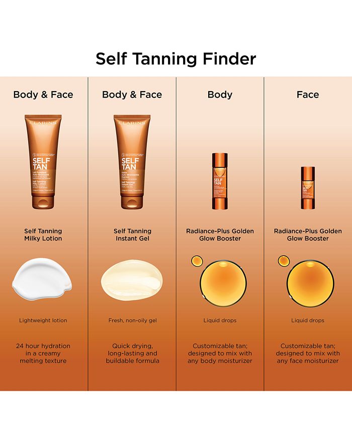 Clarins Self Tanning Face & Body Milky Lotion, 4.2 oz. Macy's