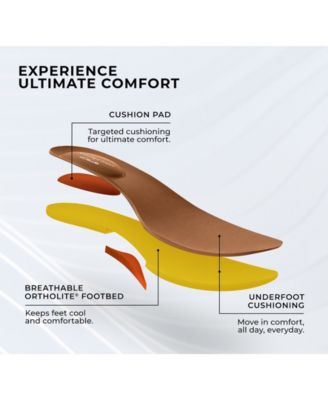 Women's Collection Sashlyn Edge Slip-on Shoe