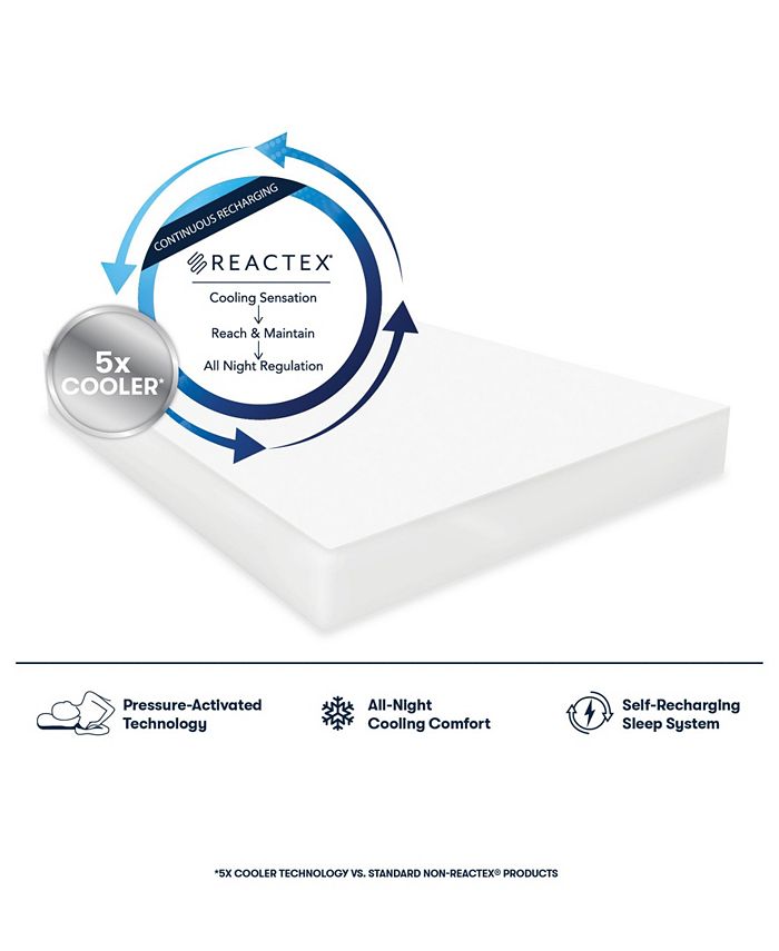 Serta Arctic 5X Cooling Waterresistant Mattress Protector Powered by