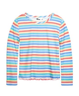 Epic Threads