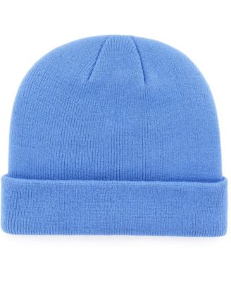 Boys Blue Detroit Lions Basic Cuffed Knit Hat
