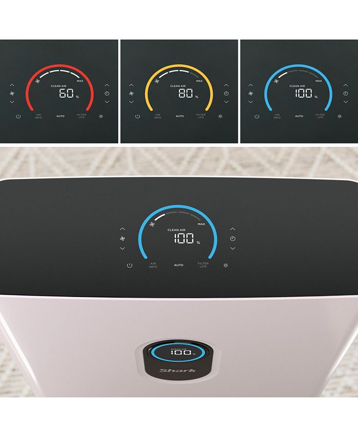 Shark Air Purifier 4 with AntiAllergen MultiFilter Advanced Odor Lock