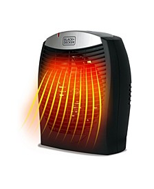 Electronic Heater Fan