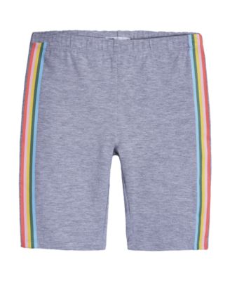 Epic Threads