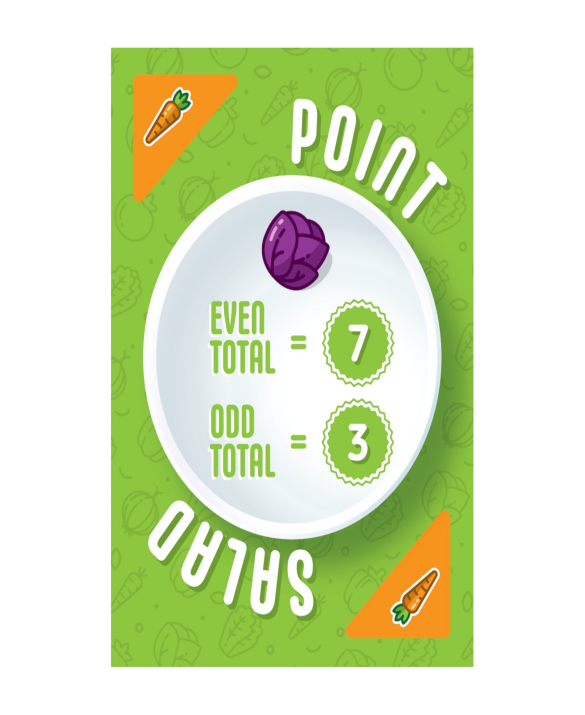 Shop Alderac Entertainment Group Point Salad Family Card Game In Multi