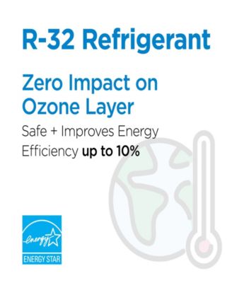 Window Air Conditioner with Remote Control, 10,000 BTU, Cools Up to 450 Square Feet, White