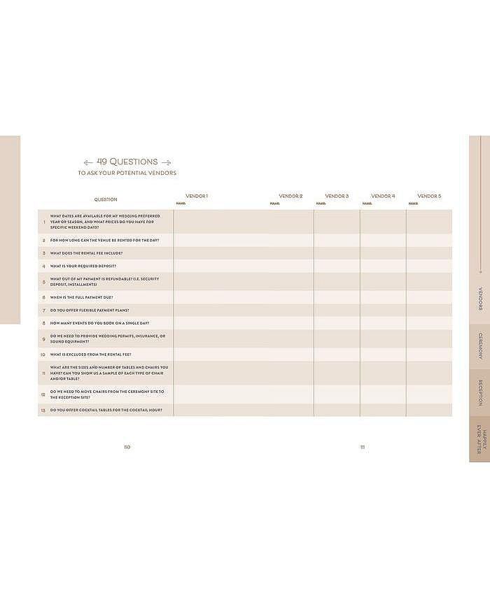 Barnes & Noble Wedding Planner by Kara Weaver Macy's