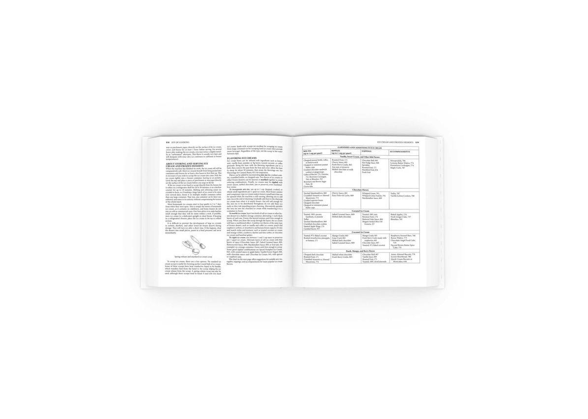 Joy of Cooking - 2019 Edition Fully Revised and Updated by Irma S. Rombauer
