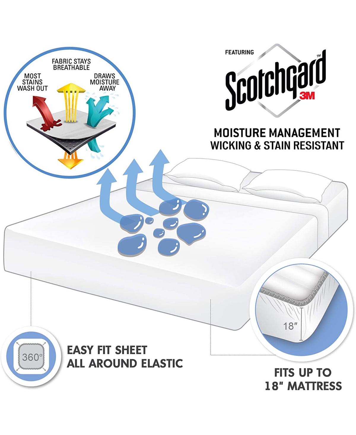 Madison Park 3M-Microcell Solid 4-Pc. Sheet Set