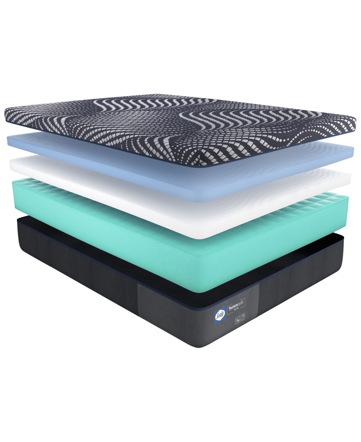 Sealy Posturepedic High Point Memory Foam 14