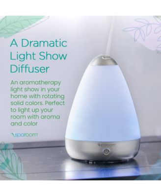 SpaRoom PureMist Kit