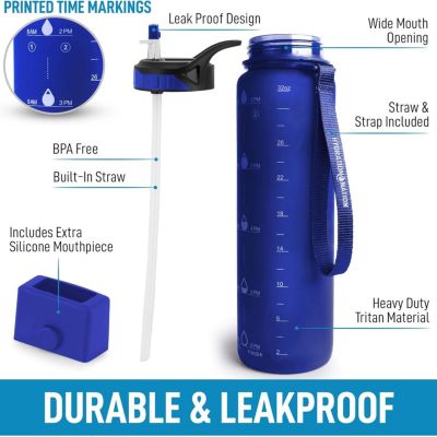 Hydration Nation Water Bottle With Time Marker 32oz